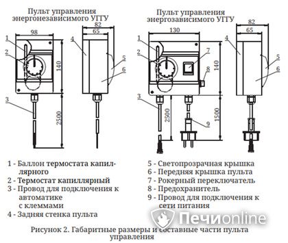 Газовая горелка TMF Сахалин-4 Комби 26кВт энергозависимое ДУ в Якутске